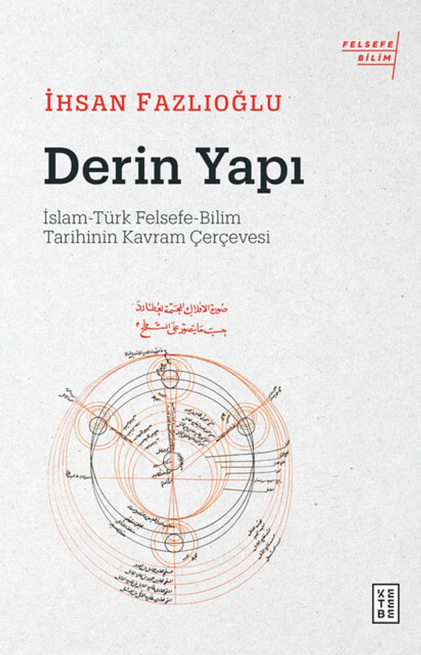 Kendini Bulmak